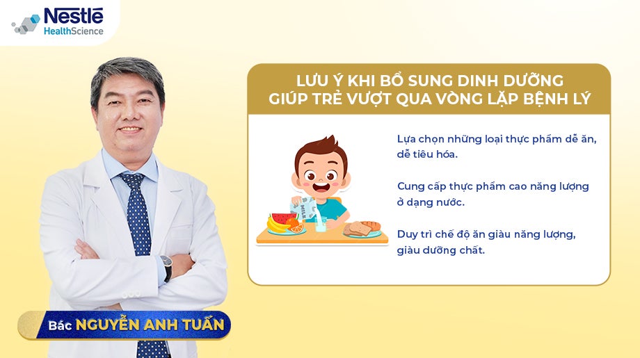 Bác Nguyễn Anh Tuấn Chia Sẻ Cách Bổ Sung Dinh Dưỡng Hợp Lý Cho Trẻ Nhẹ Cân Vượt Qua Vòng Lặp Bệnh Lý